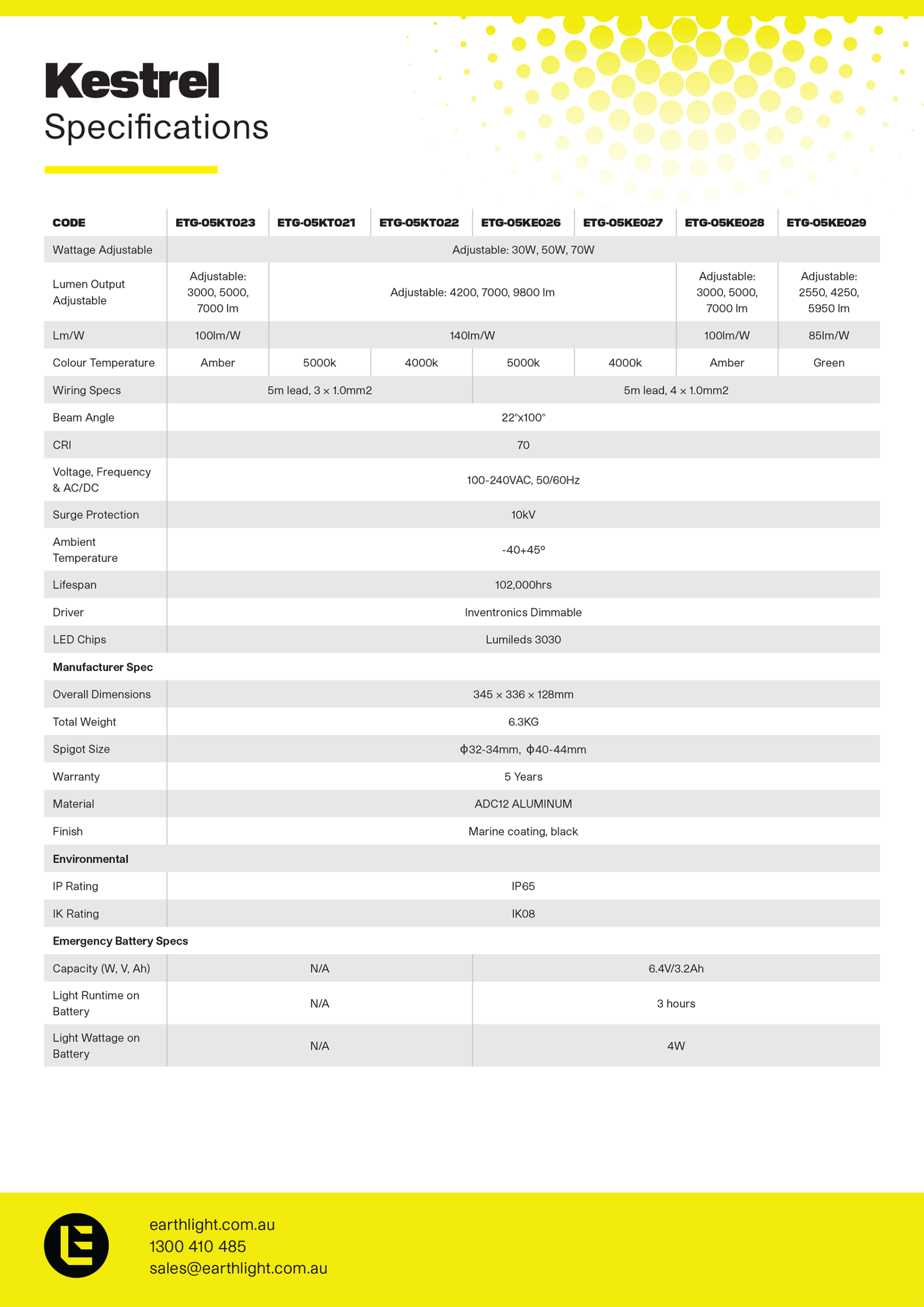 Product Specifications