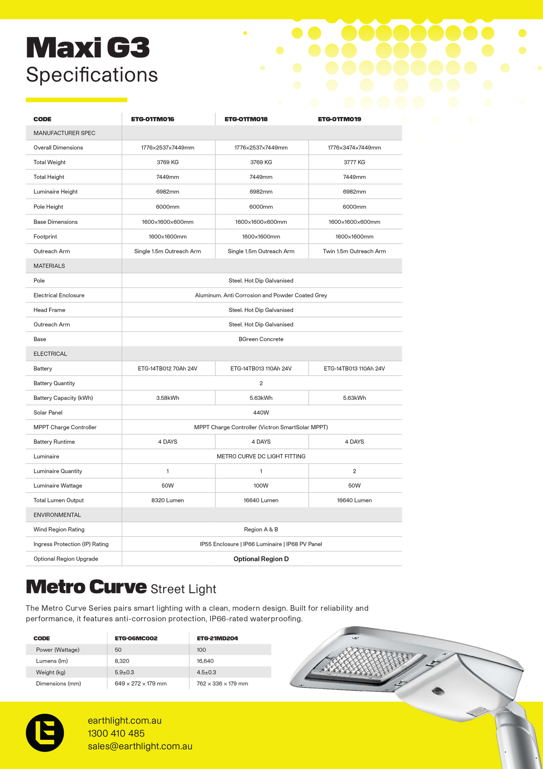 Product Specifications