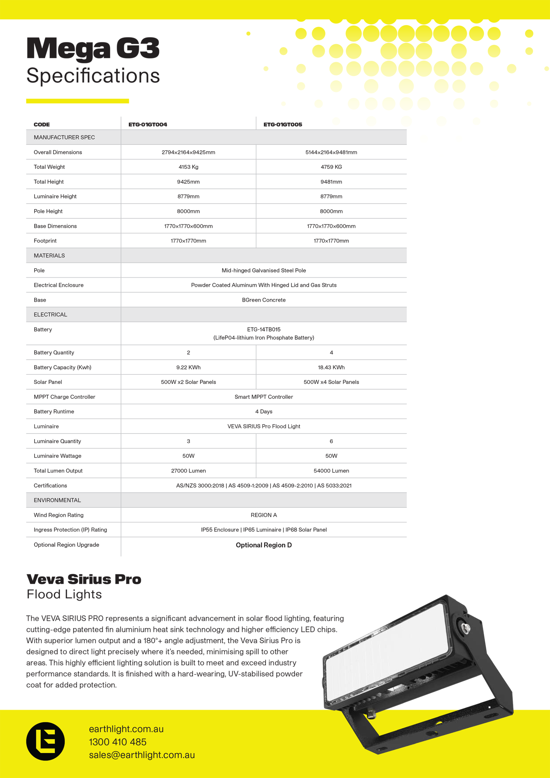 Product Specifications