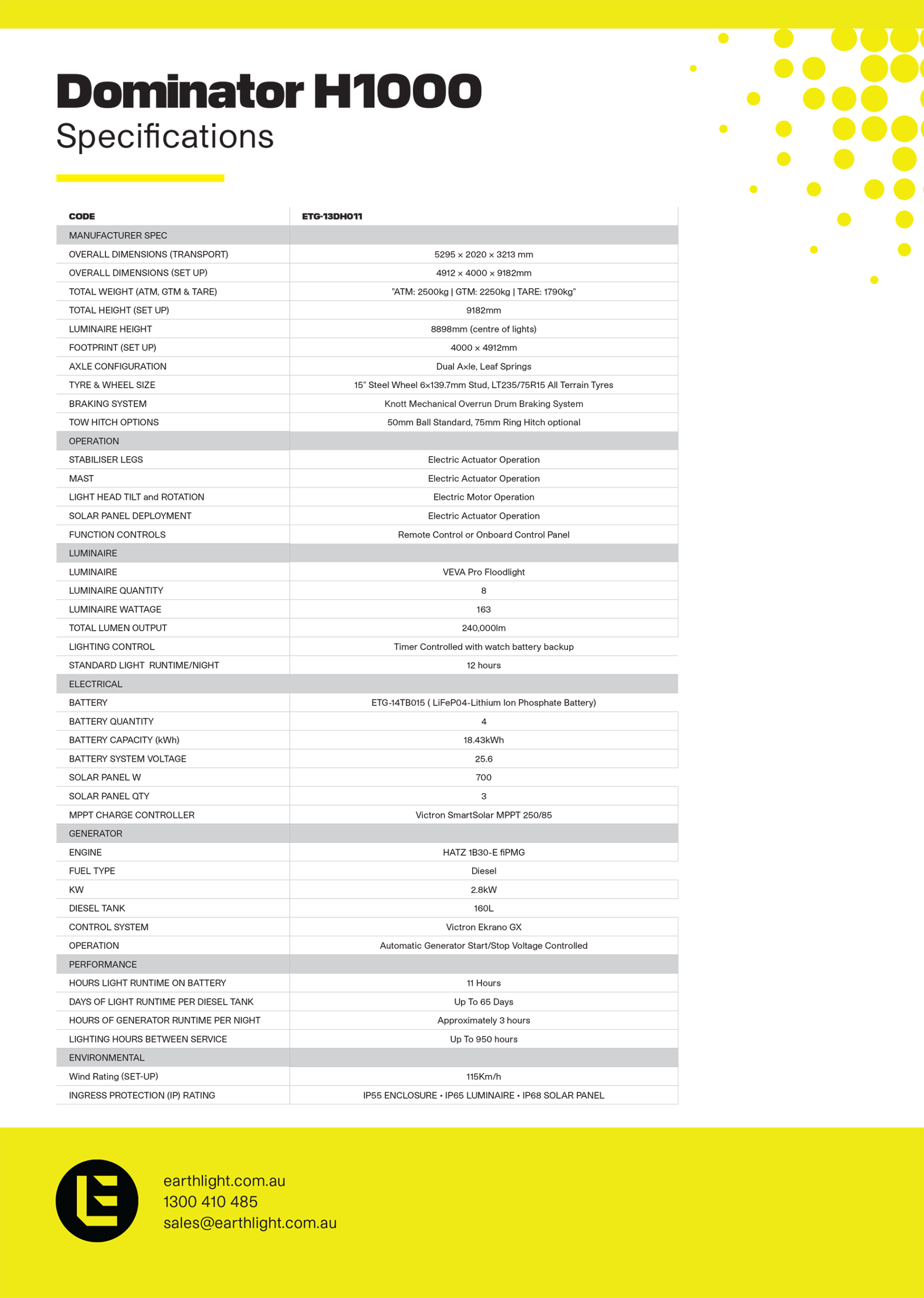 Product Specifications