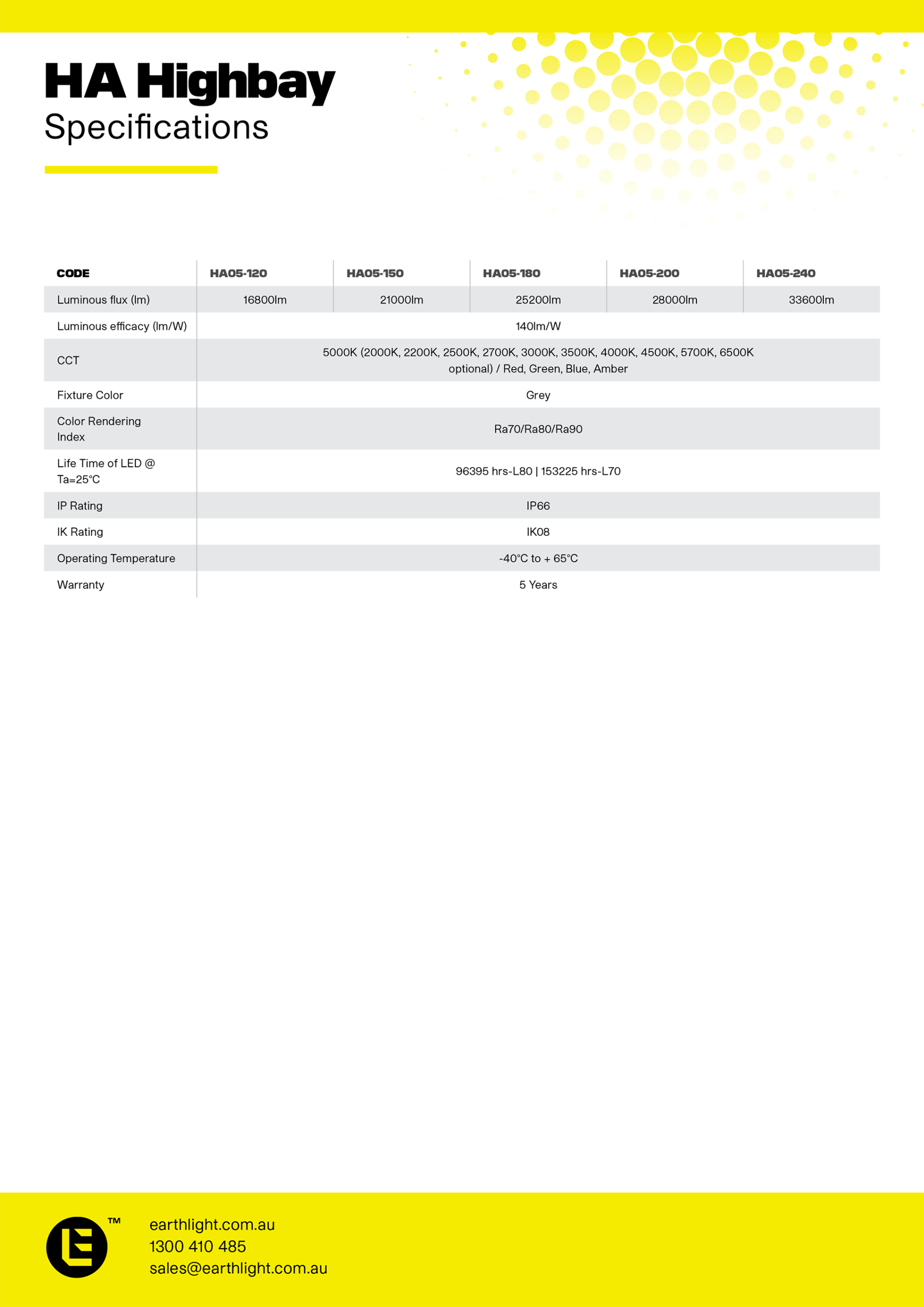 Product Specifications