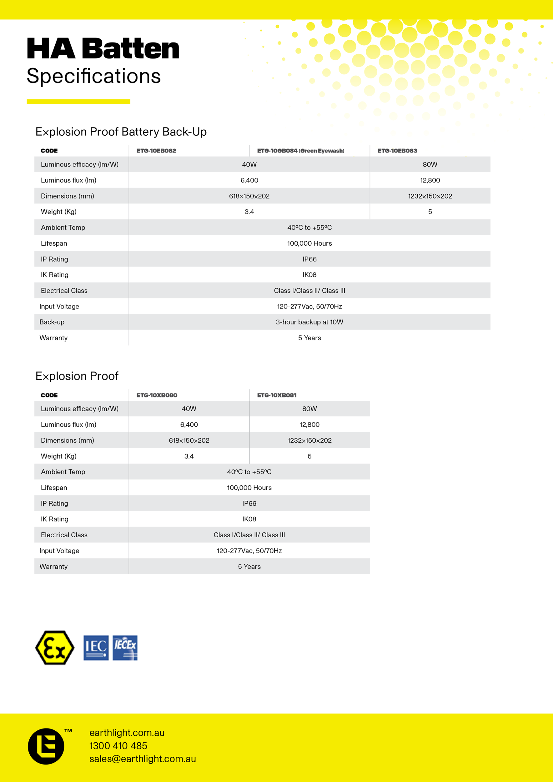 Product Specifications